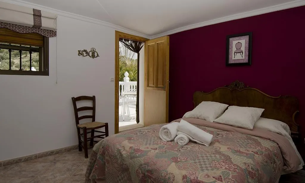 Villa Frasquita Priego De Cordoba 0*,  Spain